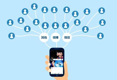 精準發力，玩轉裂變營銷 針對不同目標群體的新媒體服務策略