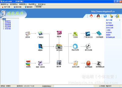 出口貿易庫存管理軟件與條碼掃描出入庫系統(tǒng)的全方位解析